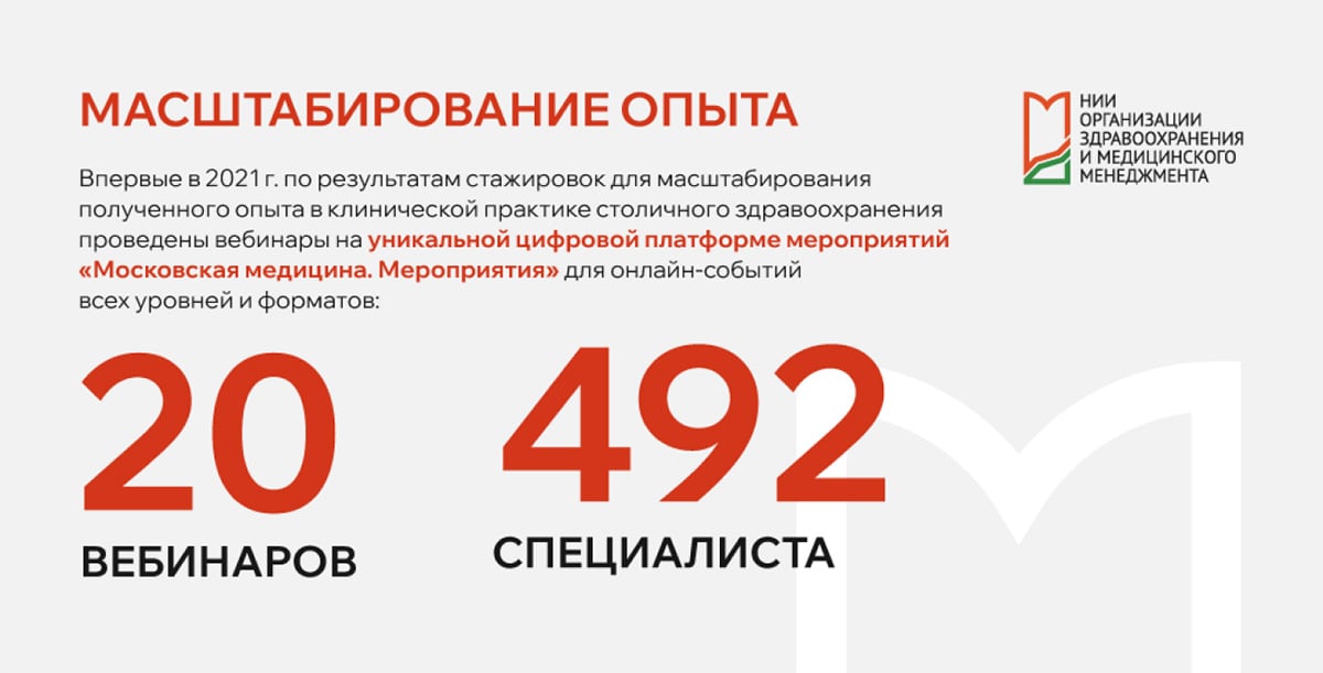 Масштабирование опыта