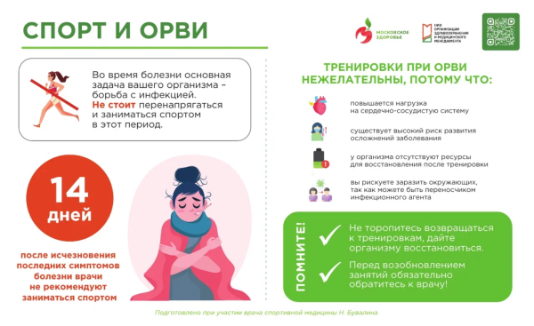 Спорт и ОРВИ