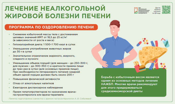 Лечение неалкогольной жировой болезни печени