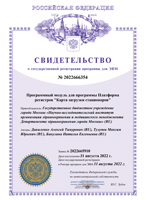 Программный модуль для программы «Платформа регистров»: Карта загрузки стационаров