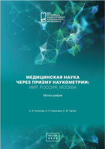 Медицинская наука через призму наукометрии: мир, Россия, Москва