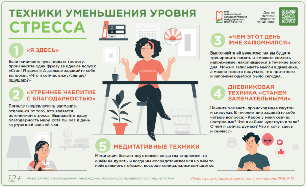Техники уменьшения уровня стресса