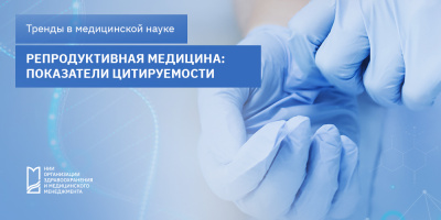 Репродуктивная медицина: показатели цитируемости