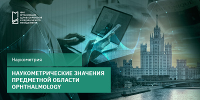 Наукометрические значения предметной области  «Офтальмология»