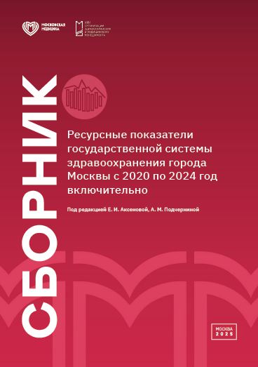 Ресурсные показатели государственной системы здравоохранения города Москвы с 2020 по 2024 год включительно