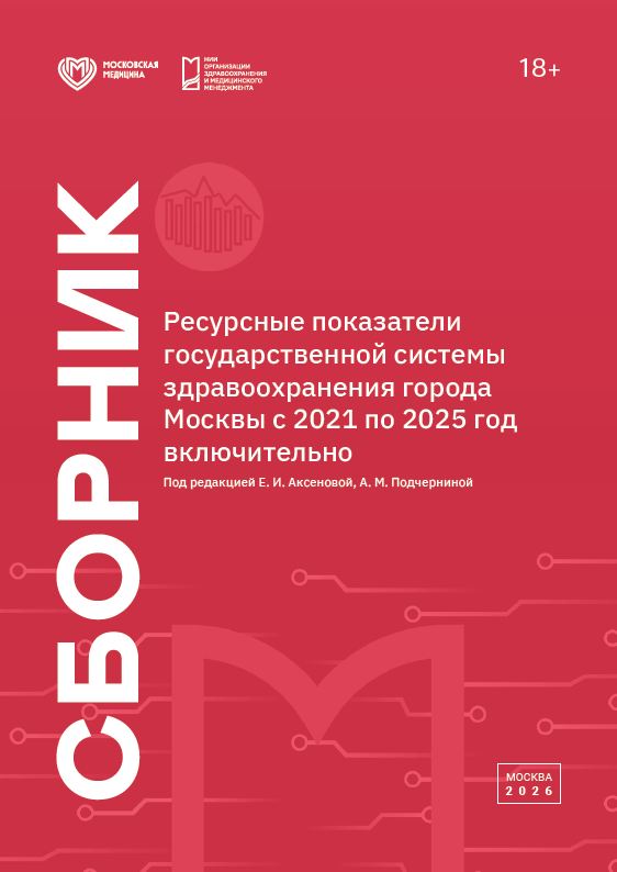 Ресурсные показатели государственной системы здравоохранения города Москвы с 2021 по 2025 год включительно
