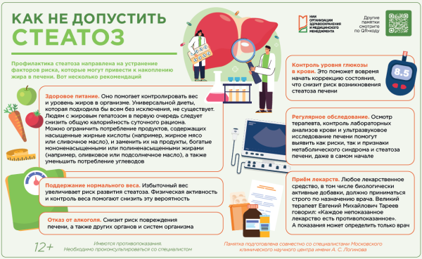 Как не допустить стеатоз