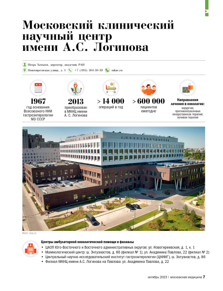 Московский клинический  научный центр  имени А.С. Логинова 