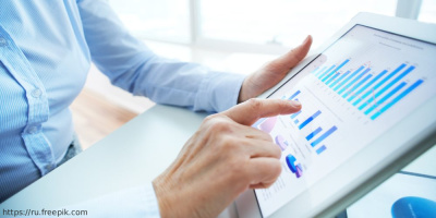 Реабилитология: качественные наукометрические показатели для мира, России и Москвы