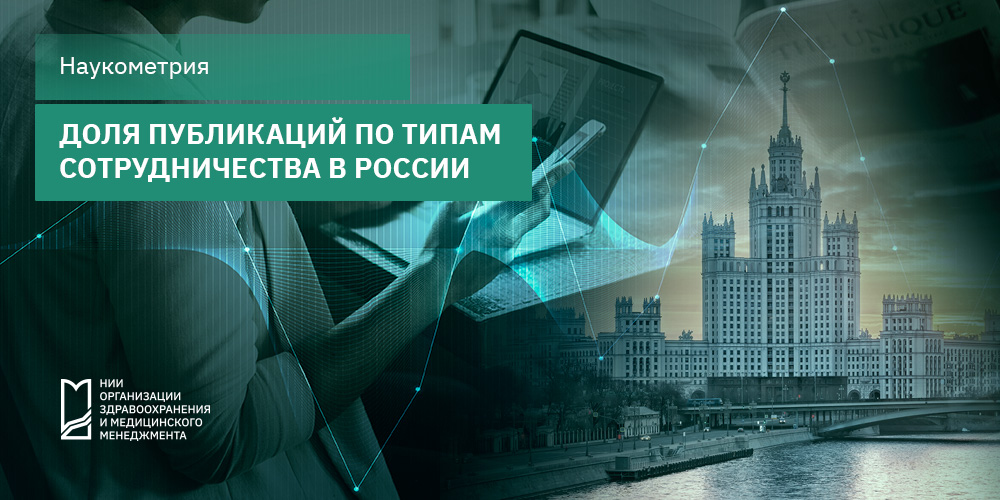 Долевое распределение публикаций по медицине по типам коллабораций для России