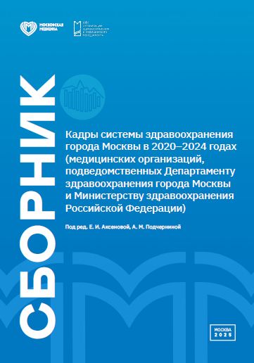 Кадры системы здравоохранения города Москвы в 2020-2024 гг.