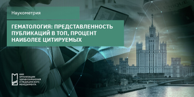 Гематология: представленность публикаций в ТОП, процент наиболее цитируемых