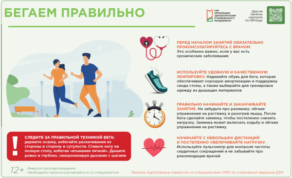 Бегаем правильно