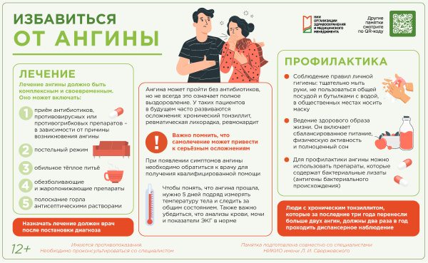 Избавиться  от ангины