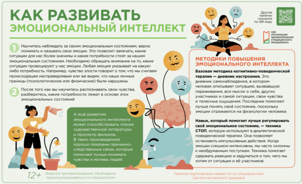 Как развивать эмоциональный интеллект