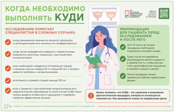 Когда необходимо выполнять КУДИ