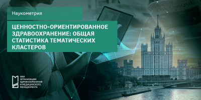 Сравнительная характеристика за 2017–2021 гг. в зависимости от диапазона перцентиля актуальности
