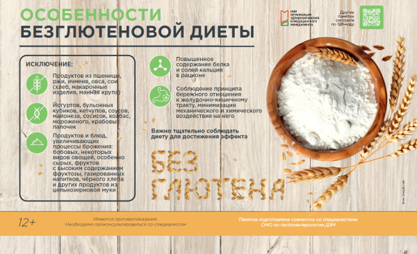 Особенности безглютеновой диеты