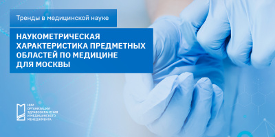 Анализ предметных областей по медицине для Москвы
