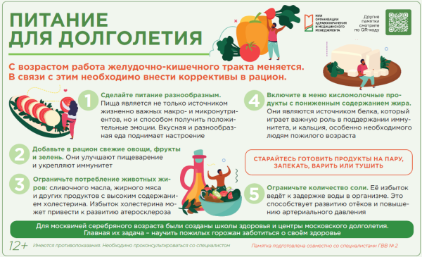 Питание для долголетия