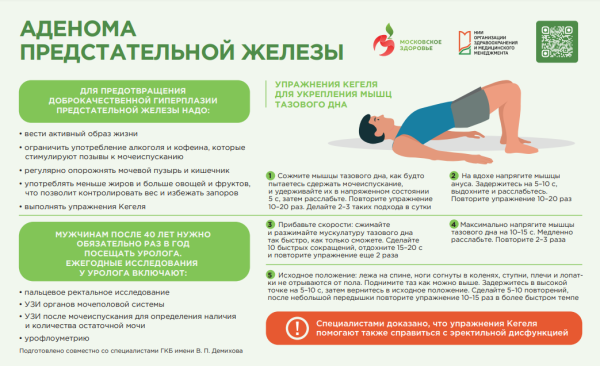 Аденома предстательной железы