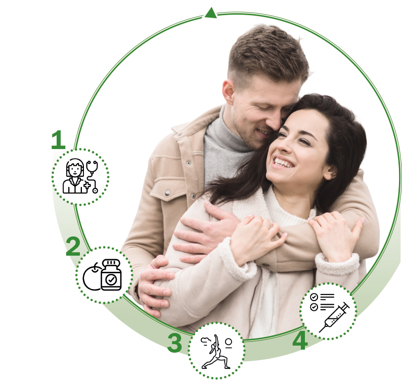 Успеть до беременности