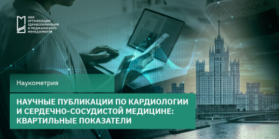 Научные публикации по кардиологии и сердечно-сосудистой медицине: квартильные показатели