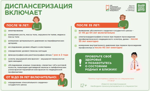 Диспансеризация: проверка здоровья в разном возрасте