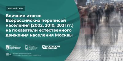 Состоялся круглый стол, посвященный влиянию итогов Всероссийских переписей населения