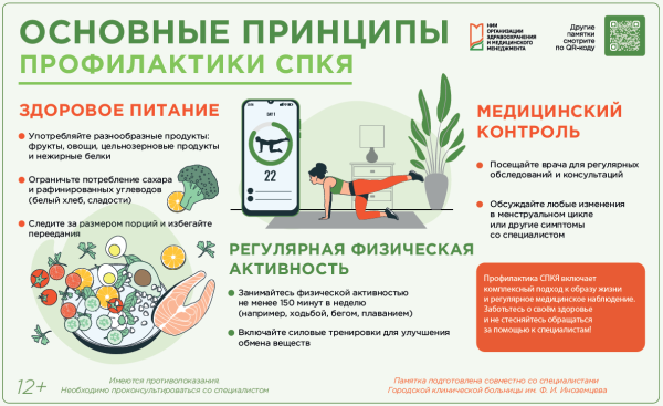 Основные принципы профилактики СПКЯ