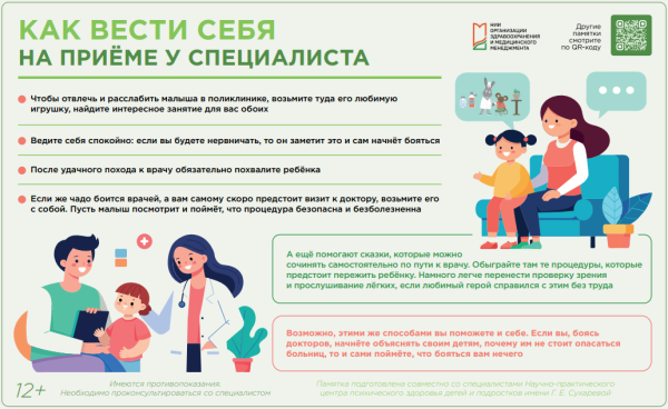 Как вести себя на приёме у специалиста