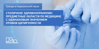 Перечень предметных областей по медицине с равными значениями уровня цитируемости