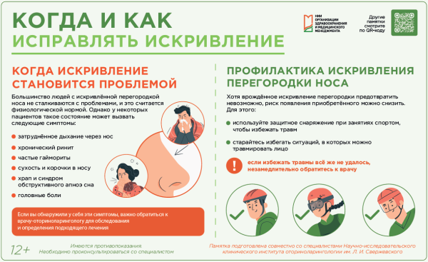 Когда и как исправлять искривление