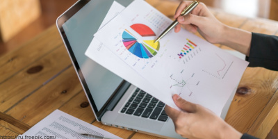 Математический подход к оценке восьми основных составляющих интеллектуального потенциала медорганизаций