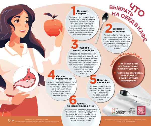 Что выбрать на обед в кафе 