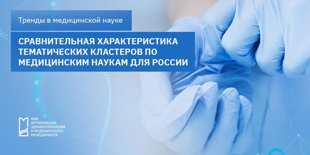 Общее распределение тематических кластеров по медицине для России