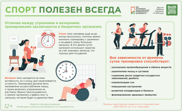 Спорт полезен всегда