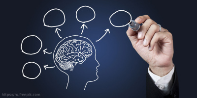 Образ психиатрии и психических заболеваний в цифрах и фактах