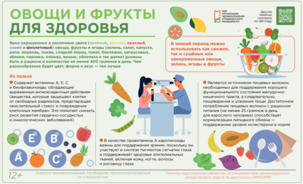 Овощи и фрукты для здоровья