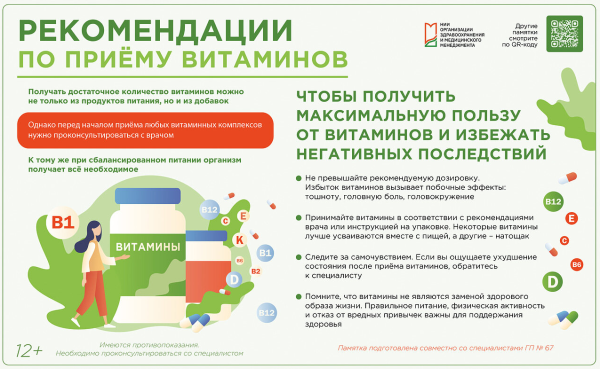 Рекомендации по приёму витаминов