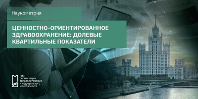 Отдел мониторинга научной деятельности провел анализ за пятилетний период