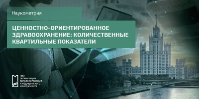 Число публикаций в научных изданиях