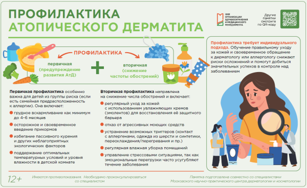 Профилактика атопического дерматита