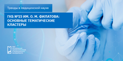 ГКБ № 15 им. О. М. Филатова: основные тематические кластеры
