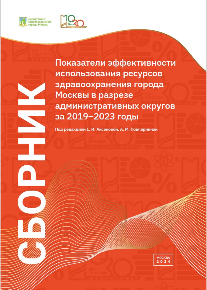 Показатели эффективности использования ресурсов здравоохранения города Москвы в разрезе административных округов за 2019–2023 годы