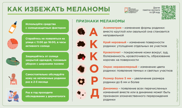 Как избежать меланомы