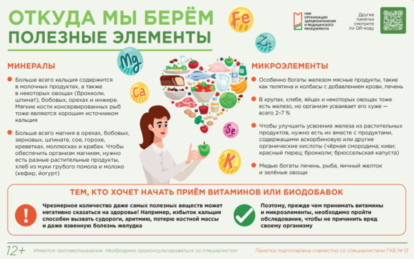 Откуда мы берём полезные элементы