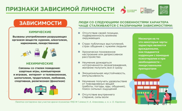 Признаки зависимой личности