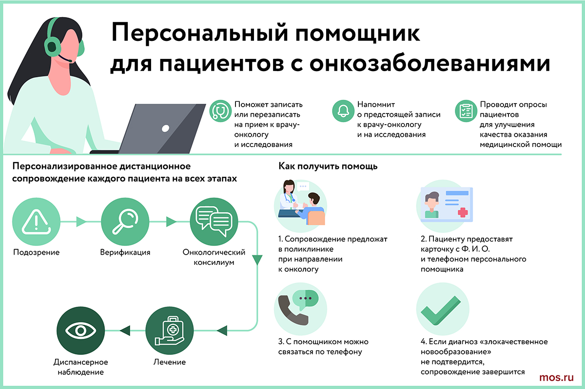 Проект «Персональный помощник»