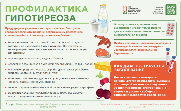 Профилактика гипотиреоза